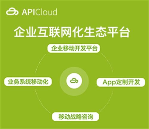 精品搶先看 不可錯(cuò)過的國際博覽盛會(huì)，揭秘互聯(lián)網(wǎng)技術(shù)服務(wù)新浪潮